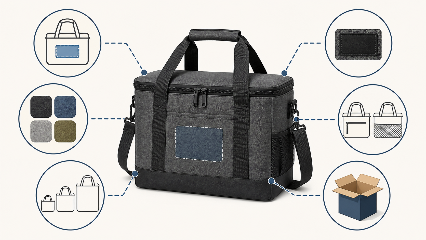 Illustration of generic insulated bag customization options including color, label, size and packaging